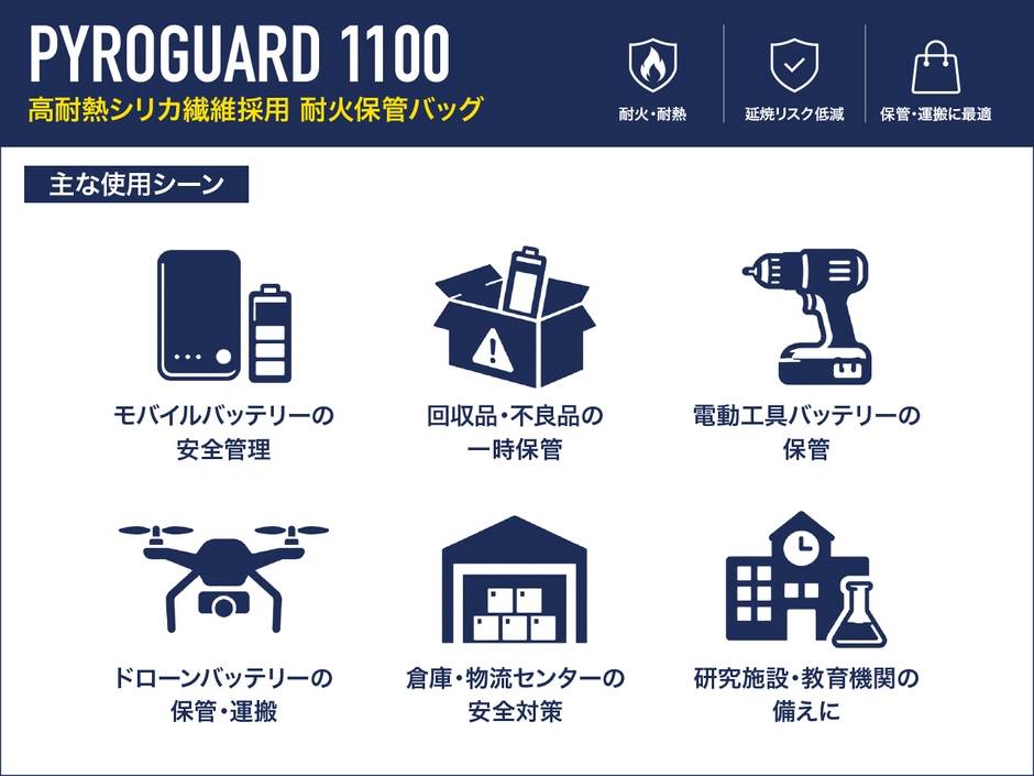 主な使用シーン
