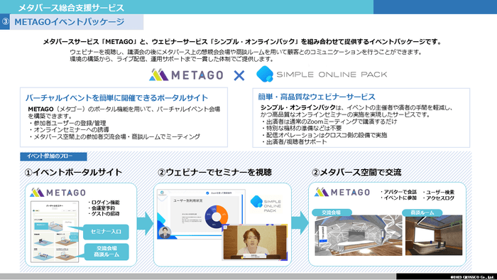 METAGOイベントパッケージ