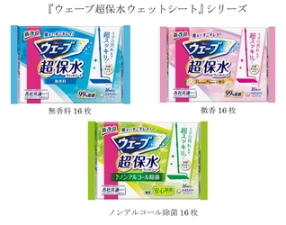 水分じわじわ染み出し、床のベタつきすっきり 新メッシュシート採用『ウェーブ 超保水ウェットシート』　改良発売 2020年9月下旬より全国で発売