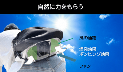 自然風の活用