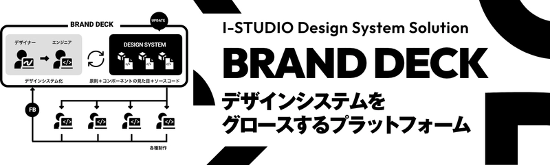 企業ビジョンやブランドに向き合い グロースするデザインシステムSaaS型プラットフォーム 「BRAND DECK(ブランド デック)」の提供を開始