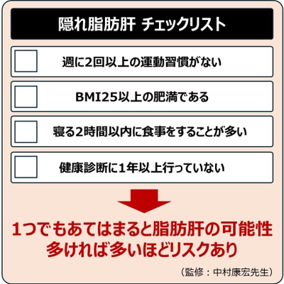 長期休み明けは、「脂肪肝リスク」に要注意　 ～健康診断までに知っておきたい、 肝機能を保護するMCTオイルの可能性～　 中村康宏先生のインタビュー記事を公開