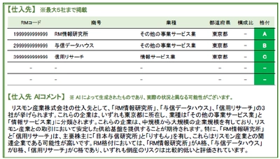 「リスモンAI与信管理PDF」がますます充実　 ～取引企業評価の効率化を可能にする与信管理支援レポート、 AI技術を利用したフォーマットアップデートを実施～