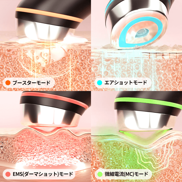 韓国シェアNo.1*美顔器ブランドのmedicube（メディキューブ）から6in1