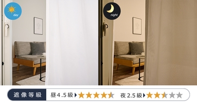 屋外から見た場合の遮像比較