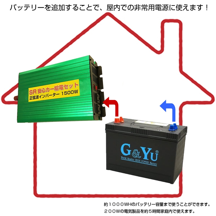 オプションのバッテリーで家で使う