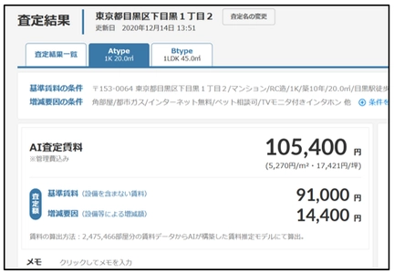 お客様サービスの向上に向けて AI賃料査定・自動物件紹介・WEB入居申込システムを導入