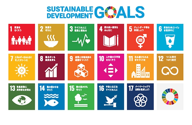 SDGs（Sustainable Development Goals）