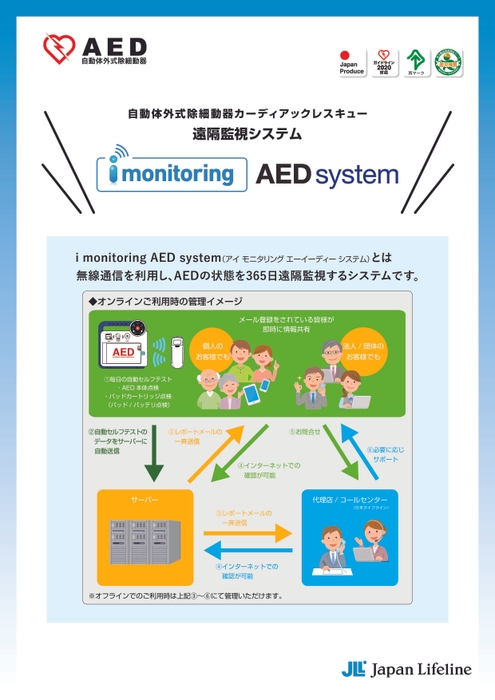 AED遠隔監視システム『i monitoring AED system』