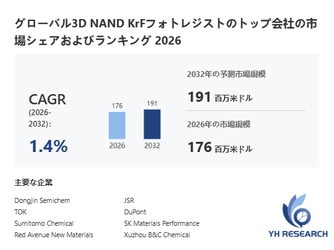 3D NAND KrFフォトレジスト業界の企業別シェア：トップ10社の競争優位性分析2026