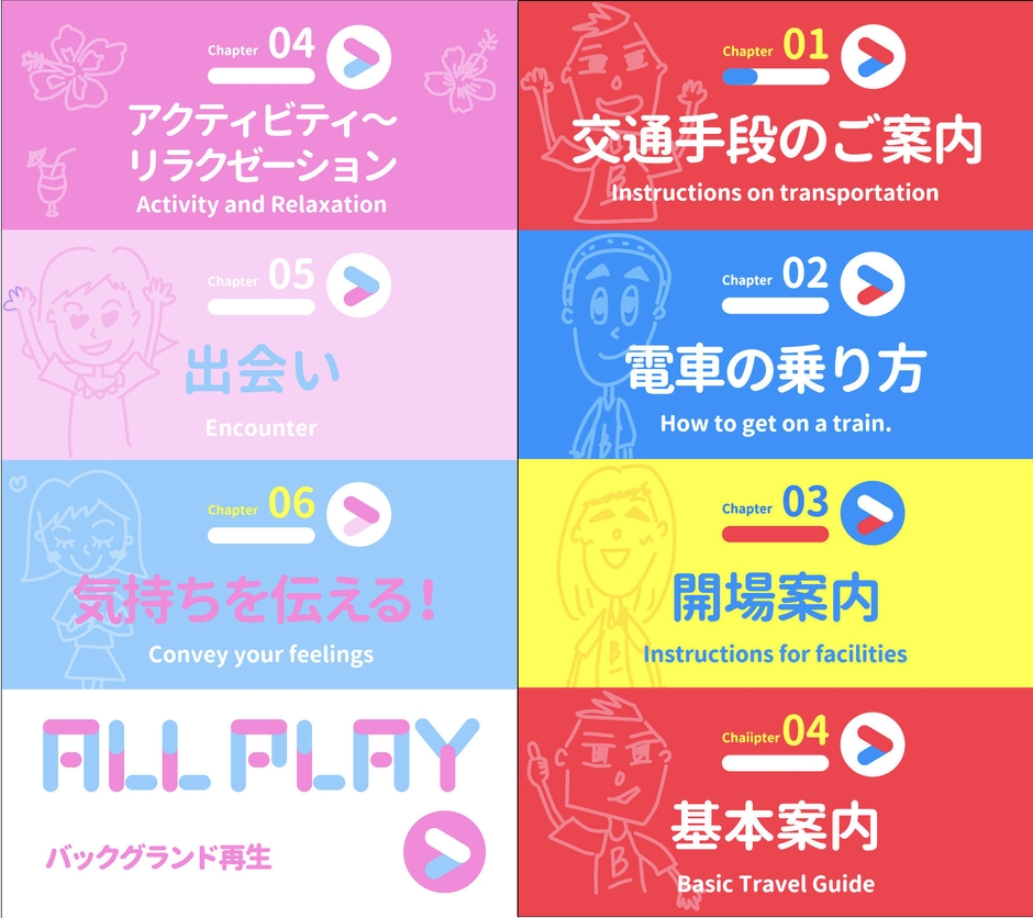 サブメニュー画面サンプル