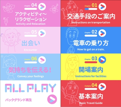 サブメニュー画面サンプル