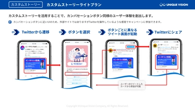 ユニークビジョン、Twitterのカンバセーションボタンの 機能を補完する『カスタムストーリー ライトプラン』の提供を開始