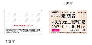 定期券(イメージ)