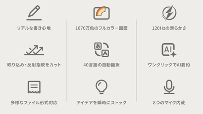 【Note A1 NXTPAPER】の特徴