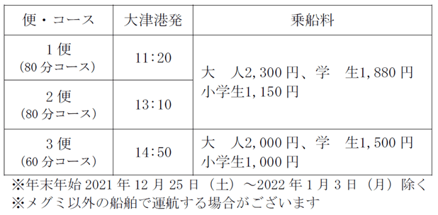 南湖遊覧ボート表