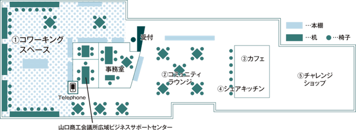 megriba フロアアップ