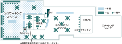 megriba フロアアップ