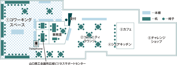 megriba フロアアップ