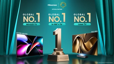 ハイセンス、2025年第1四半期 世界TV市場で 主要3カテゴリにて販売台数シェアNo.1を獲得　 ～100インチ以上・MiniLED・レーザーテレビの 3分野で世界首位に