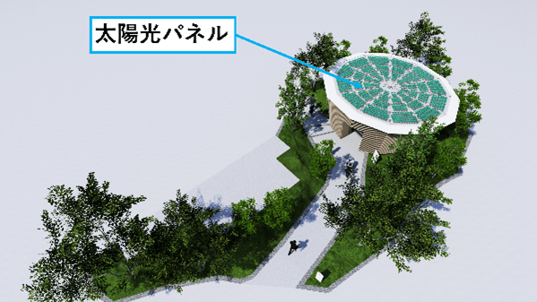 自然と調和したデザインの太陽光パネル