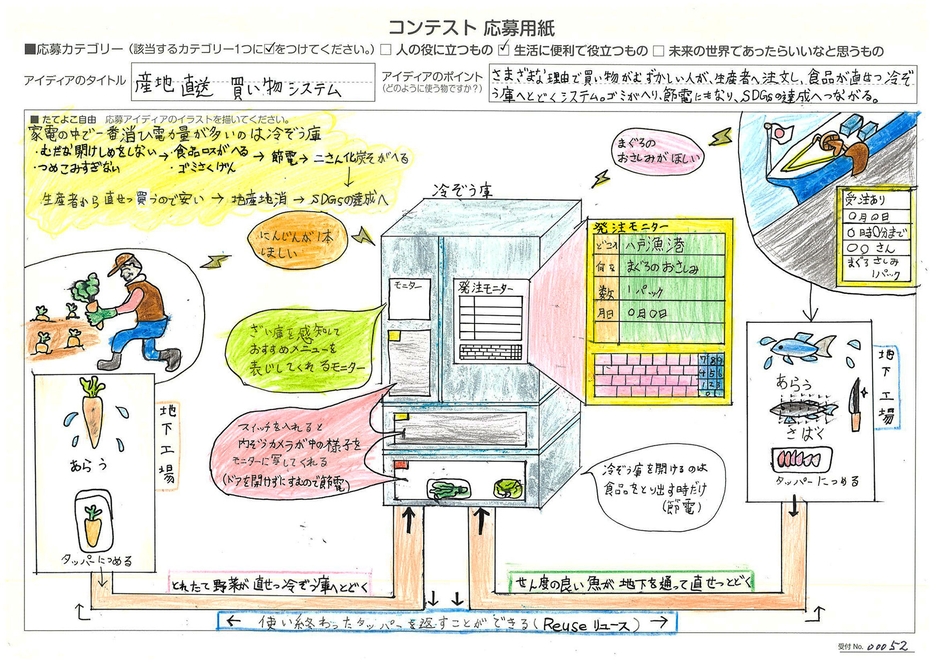 発明アイディア奨励賞　知野 和仁(ちの かずひと)さん　産地直送買い物システム