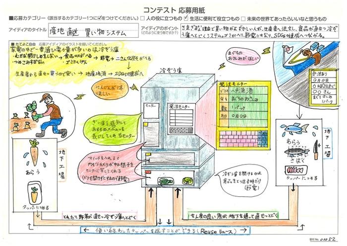 発明アイディア奨励賞　知野 和仁(ちの かずひと)さん　産地直送買い物システム
