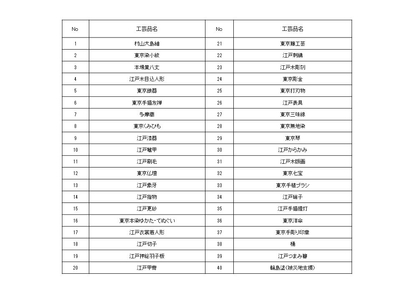 出展者一覧