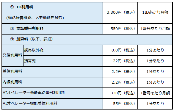 料金表