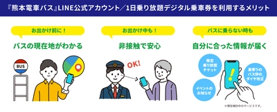 公共交通のDX推進施策で 熊本県のバス事業者5社とLINE Fukuokaが協働　 LINE公式アカウント限定の1日乗り放題デジタル乗車券を販売