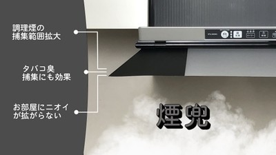 台所換気扇のカバー範囲を広げる「煙兜(ケムリカブト)」