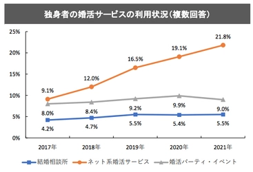 ～マッチングアプリを利用している女性必見！～　 『弁護士が教える「カレシが既婚者かも？」と思ったときに読む本』 12月12日(月)よりAmazon Kindleにて販売開始