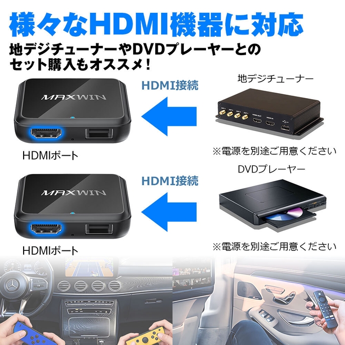 様々なHDMI機器を楽しめる