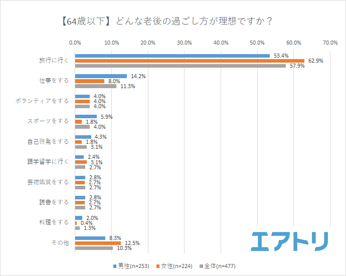 プレスリリース