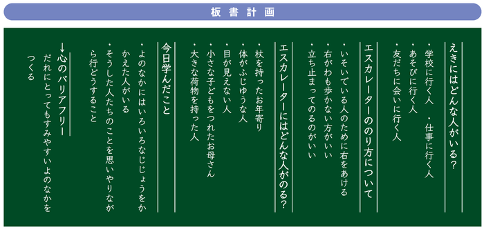 無料公開する教師用指導用資料
