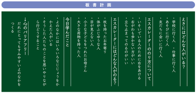無料公開する教師用指導用資料