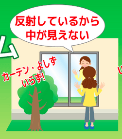 反射するから部屋の中が見えない