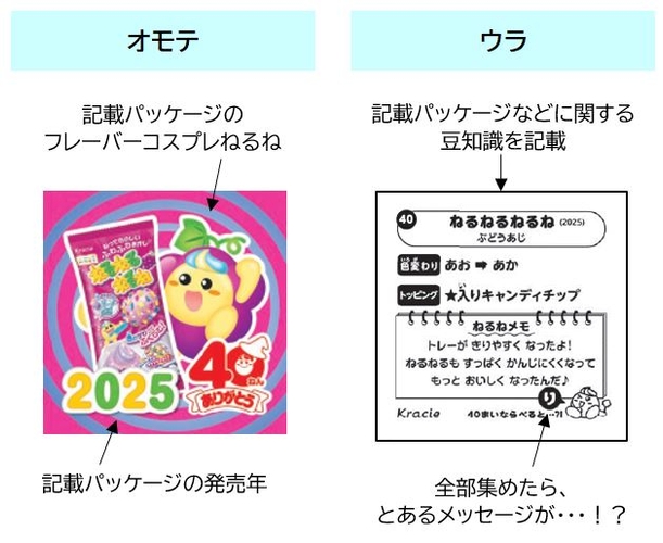 ※シールは40種類のうちどれか１枚が入っています。