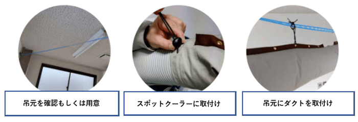 3ステップの簡単設営