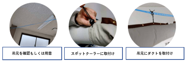 3ステップの簡単設営