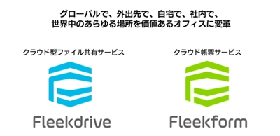 豊田通商グループとの連携により、 クラウドサービス「Fleekdrive」の海外展開を加速