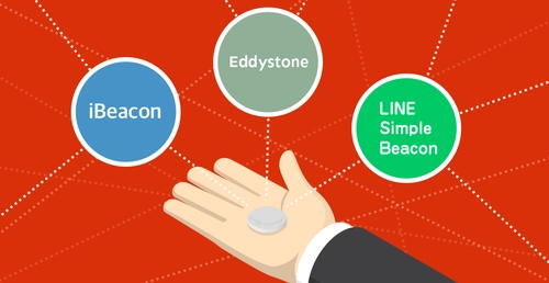 LINE Simple Beacon・Eddystone・iBeaconの 各種Beaconフォーマットを適宜変更・ ミックス配信可能な拡張ファームウェア、 「3bitter hybrid Beacon」を提供開始！