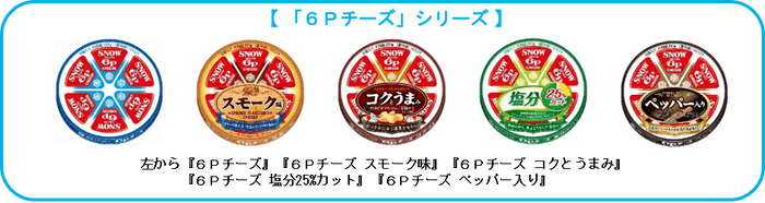 「６Ｐチーズ」シリーズ品