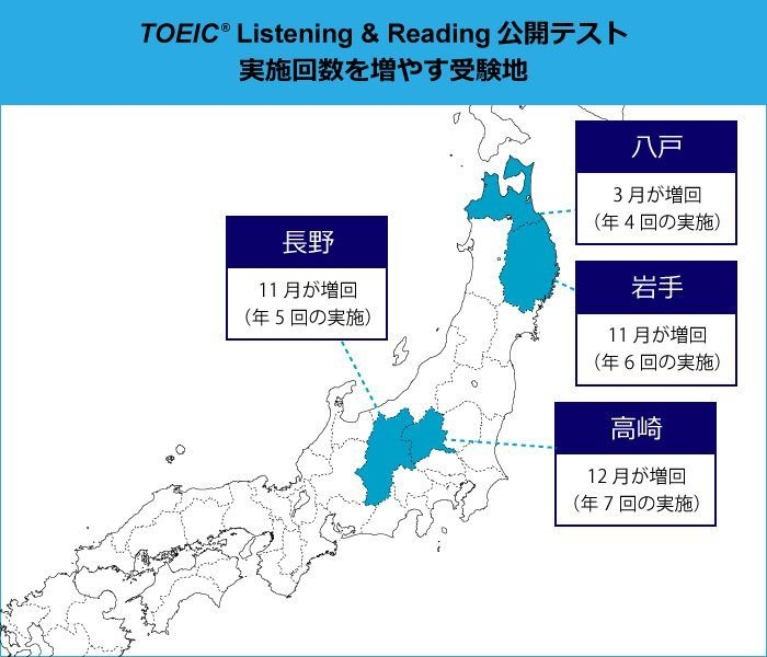 TOEIC(R) Listening & Reading公開テスト 実施回数を増やす受験地