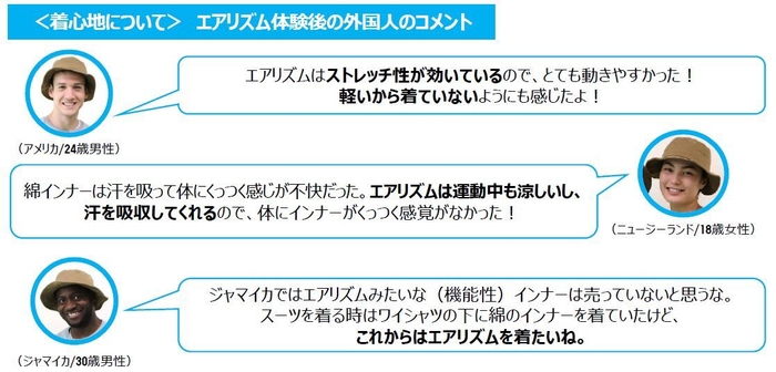 〈着心地〉外国人コメント