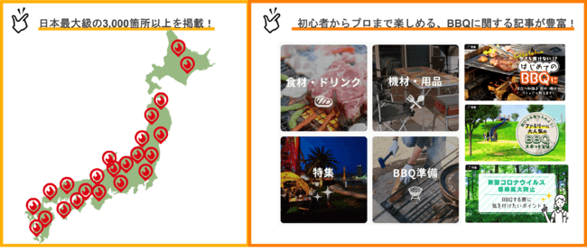 BBQ情報がすべてここに!