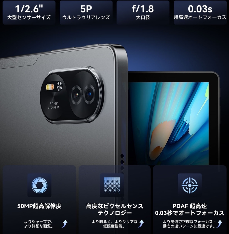 搭載カメラ仕様