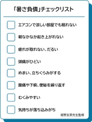 猛暑の夏、約8割の人が「水分補給」を意識しているが・・・ 水分補給だけでは不十分、“暑さ負債対策”のカギは「たんぱく質」 “リセッ豆乳レシピ”で手軽に植物性たんぱく質を補給!